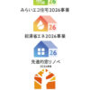 令和８年度の補助金申請受付が始まりました！